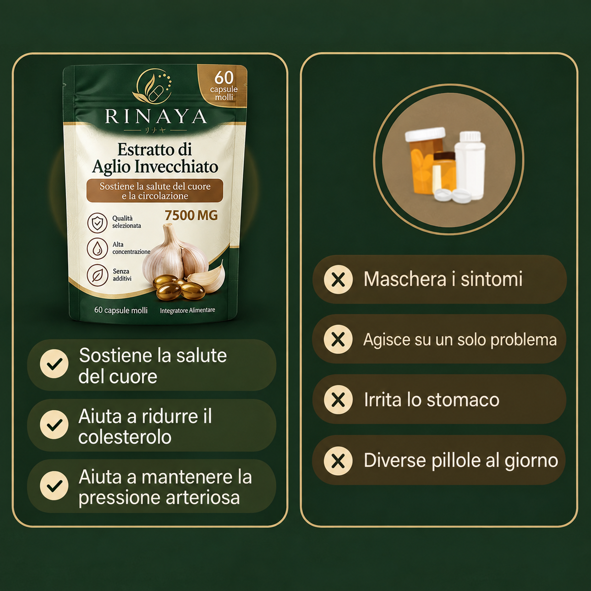 Rinaya™ Estratto Naturale di Aglio Invecchiato: Pressione, Colesterolo, Glicemia e Benessere Completo