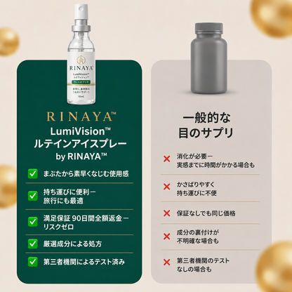 Rinaya | Spray per la cura degli occhi con luteina - LumiVision™