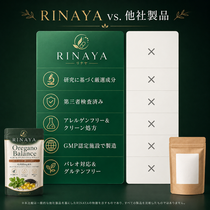 Rinaya| Olio di origano e olio di semi neri - Oregano Balance™