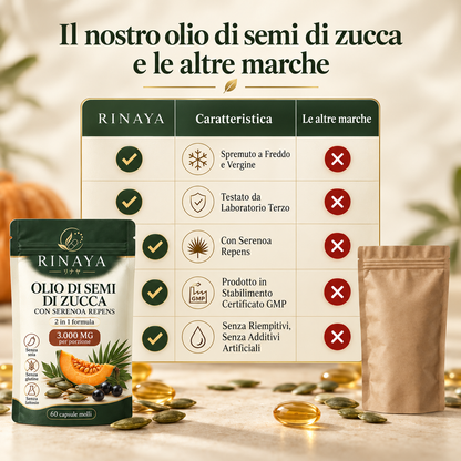 Rinaya™ Olio di Semi di Zucca Capsule Molli